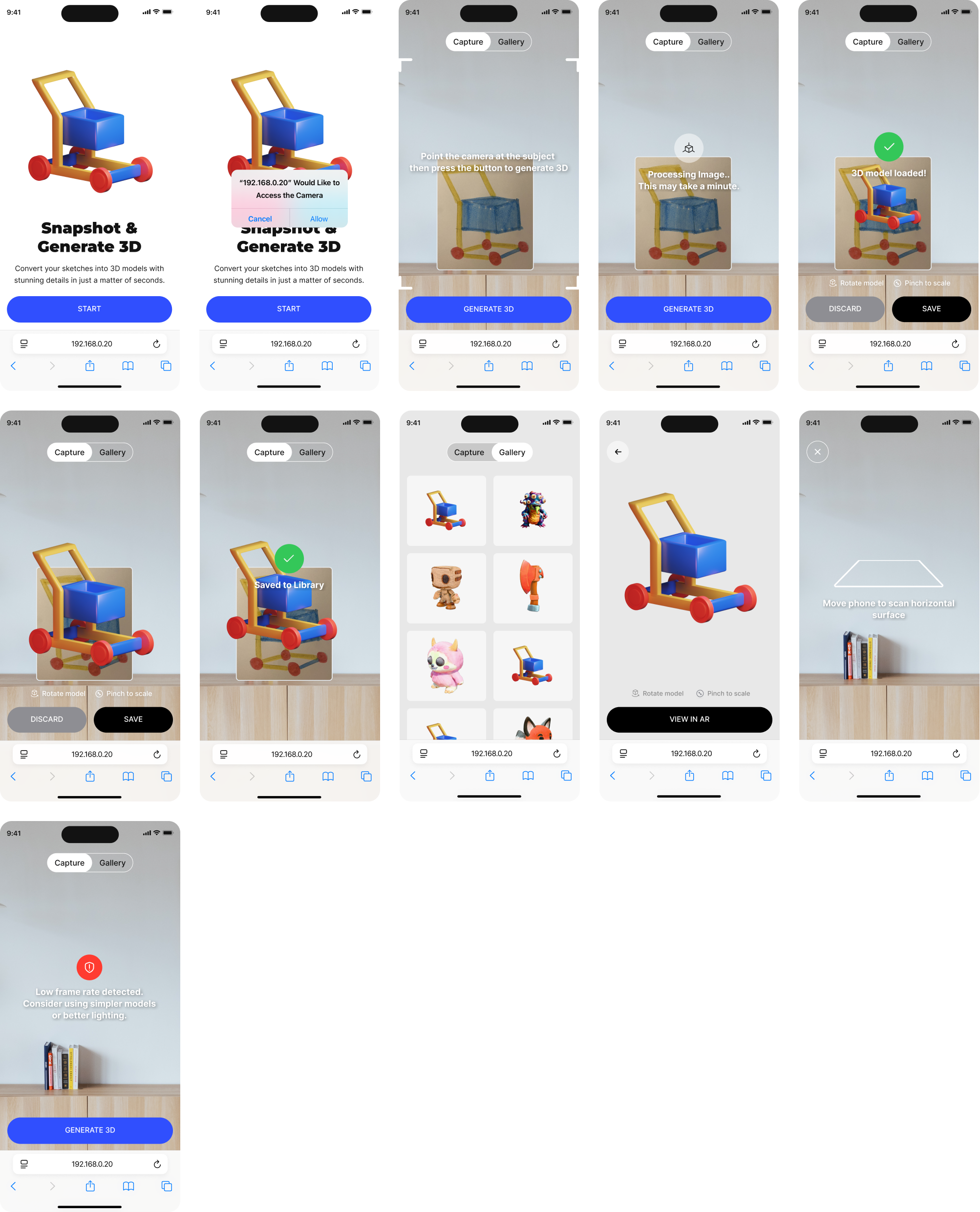 All key screens