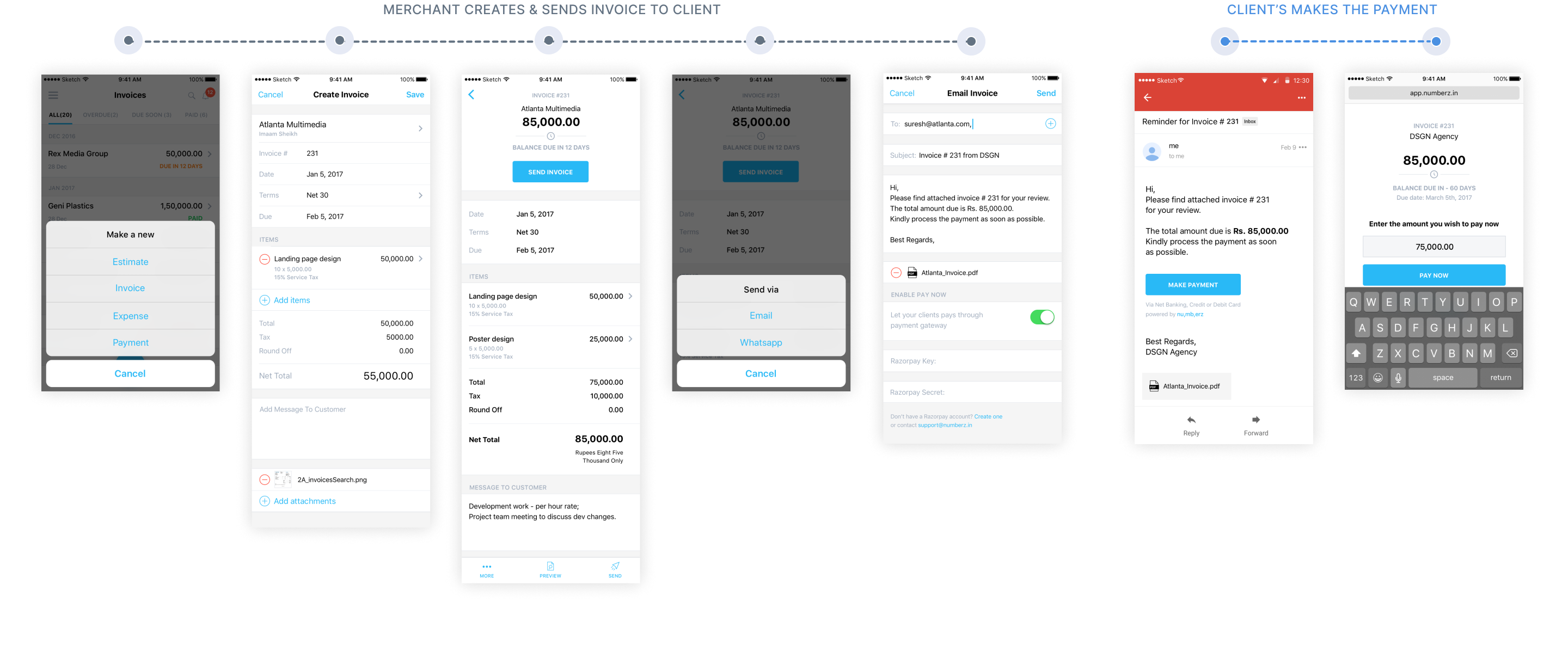 Mobile wireframe to create, send and track invoices, estimates & expenses