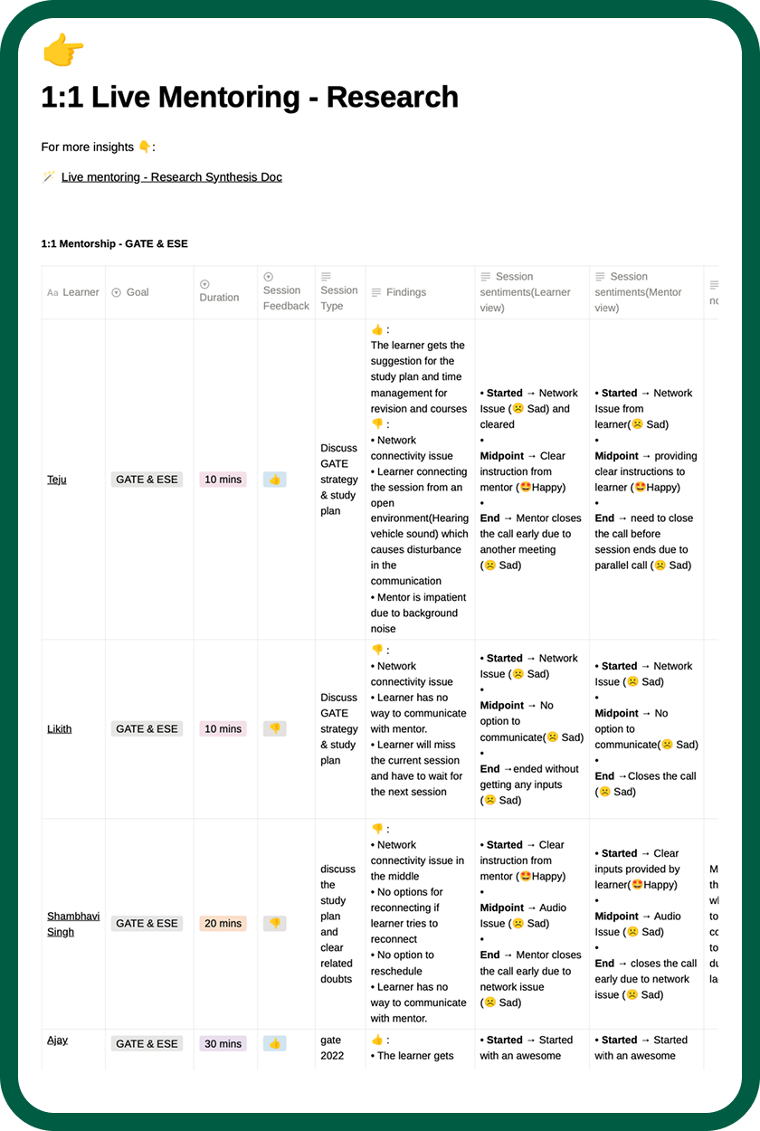 Research 1