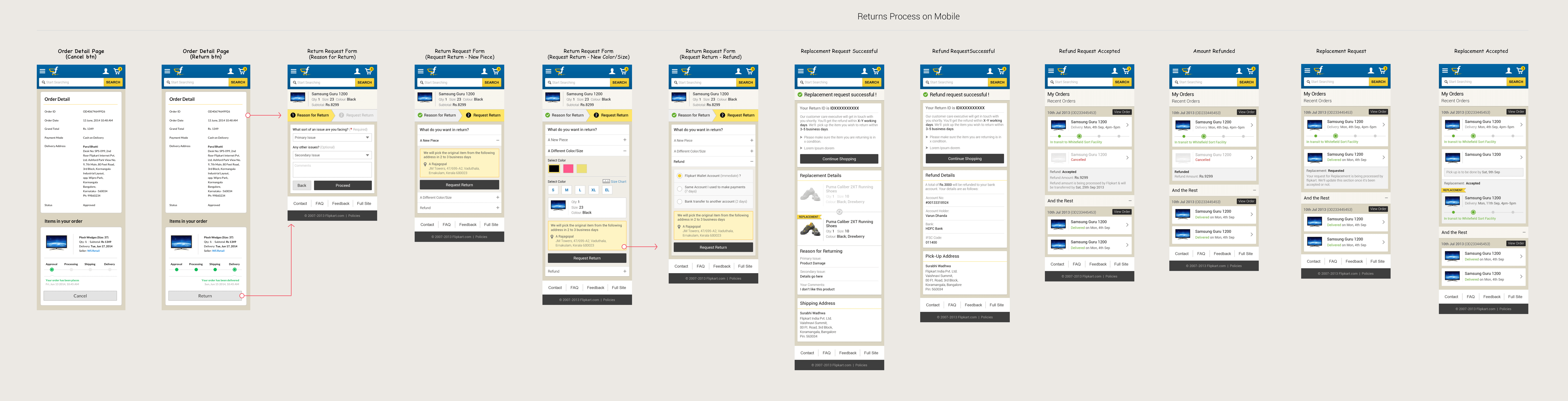 return workflow on mobile