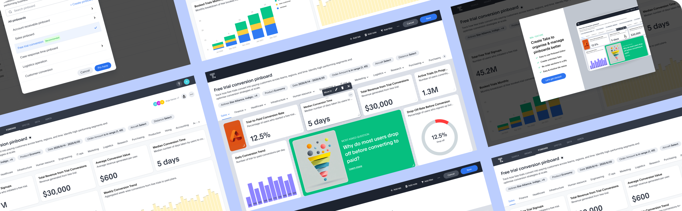 ThoughtSpot Analytics Platform